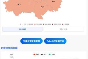 北京的疫情现状，防控严格但仍需警惕