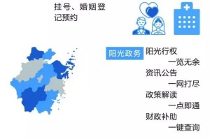浙江省疫情咨询，最新政策、防控措施与便民服务指南