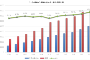 南京疫情对北京的影响，防控措施与未来展望