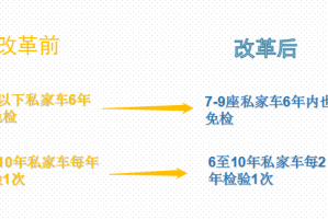 北京来兰州最新隔离政策解析，详细指南与注意事项