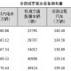 疫情下的城市交通困境，长春停运通告与台北防疫交通措施对比分析