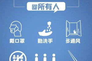 河南省疫情防控最新指示，科学精准施策，筑牢健康防线