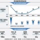 澳门与广州疫情防控策略比较，成效、挑战与经验启示