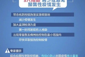 合肥市疫情公告，最新防控措施与市民应对指南