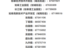 上海市疫情防控办公室电话号码及防控措施详解