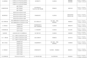 台湾同胞入境上海防疫指南，政策解析与实用建议