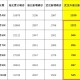 湖北疫情最新通报，武汉新增确诊病例持续下降，防控措施显成效