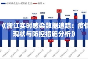 浙江省疫情防控隔离政策解析与实施效果评估