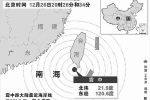 台湾地震最新状况，持续监测与影响分析