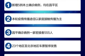 广州新增5例本土确诊病例，疫情最新动态与防控措施