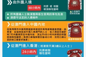 澳门疫情防控最新要求，全面解析与应对措施