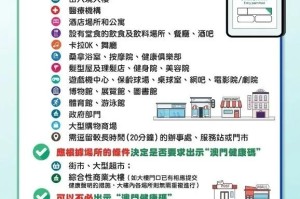 2021年澳门回南昌需要隔离吗？最新政策解读与出行指南