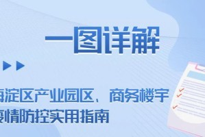 上海市疫情防控办公室电话，关键信息与使用指南