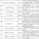 河南省疫情输入最新消息，防控措施升级与应对策略