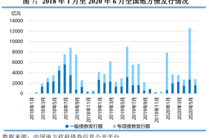 北京14天隔离政策何时解封？最新官方回应与未来趋势分析