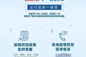 浙江省疫控与青海省疫情政策对比分析