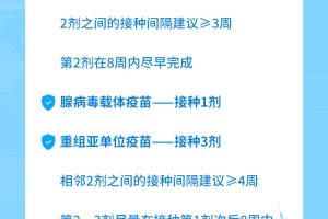 北京疫苗在海口能打吗？疫情下的跨区域疫苗接种指南