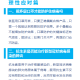 南宁疫情行程，防控措施与市民应对指南