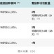北京疫苗与重庆疫苗的区别，全面对比与分析