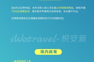 上海疫情最新防疫政策解读与应对措施