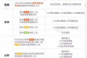 北京疫苗在云南省能否接种？疫情下的疫苗政策解析