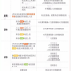 北京疫苗在云南省能否接种？疫情下的疫苗政策解析