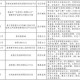河南省疫情最新公告，防控措施与应对策略