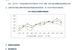 山东省绿码，疫情中的希望之光