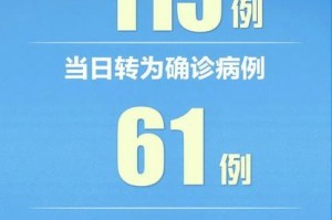 重庆与澳门疫情轨迹，探寻两地防控之路