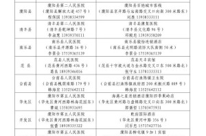 河南省发布最新疫情防控通知，全面加强防控措施，保障群众健康安全