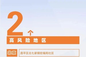 北京疫情趋稳，甘肃省最新防控措施全面升级