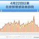 疫情最新动态，北京防控升级与昆明精准施策，两地最新消息解读