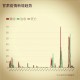 福建疫情报告与兰州最新动态
