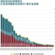 澳门地区疫情趋稳与南昌最新防控动态，双城抗疫纪实与经验启示