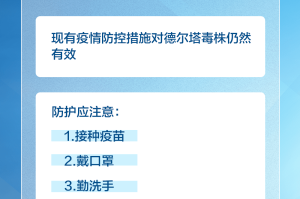 香港疫情防控全面升级与台北政策对比，经验、挑战与区域协作