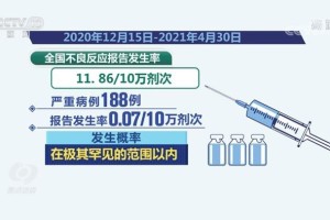 北京疫苗紧急叫停，事件始末、公众疑虑与未来疫苗安全的思考