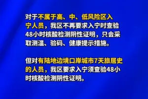 宁夏回族自治区疫情情况分析与防控措施