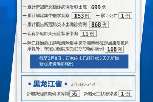 石家庄对北京疫情最新政策，防控升级与跨城通勤指南