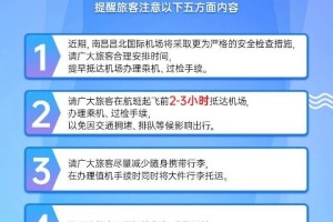 南昌机场疫情防控要求，全面指南与最新政策