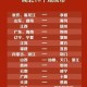 贵州对成都疫情政策的响应与协作，区域联防联控的典范