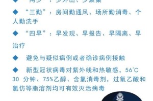 湖南省今日疫情动态，最新数据、防控措施与市民应对指南