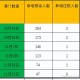 澳门疫情全面受控，长沙近期疫情动态如何？两地防疫措施对比分析