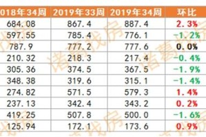 北京疫情反弹与福州防控升级，最新动态与应对策略解析