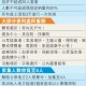 香港内地疫情通关消息，政策调整、经济复苏与民生期待