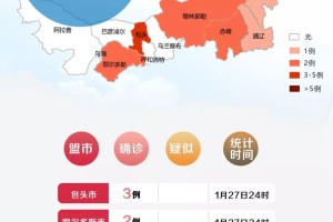 内蒙古自治区面临疫情挑战，最新应对策略
