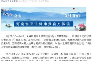 河南省卫健委微博，健康信息传播的新窗口