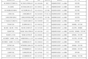 南京疫情协查通报，防控措施与市民应对指南