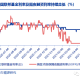 贵州省当前疫情形势分析与防控措施探讨