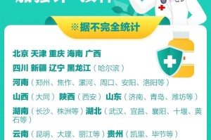 北京疫苗在贵州能打吗？疫情下跨区域疫苗接种全指南