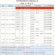 北京与成都最新疫情政策对比与解读